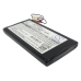 Fjernbetjeningsbatteri RTI CS-RTB004RC