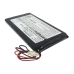 Fjernbetjeningsbatteri RTI CS-RTB004RC