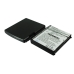 Batteri kompatibel med HP CS-RX3000XL