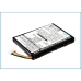 Tabletbatteri HP iPAQ RZ1710