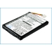 Tabletbatteri HP iPAQ RZ1710