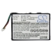 Tabletbatteri HP iPAQ RZ1710