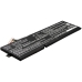 Notebookbatteri Razer CS-RZB170NB