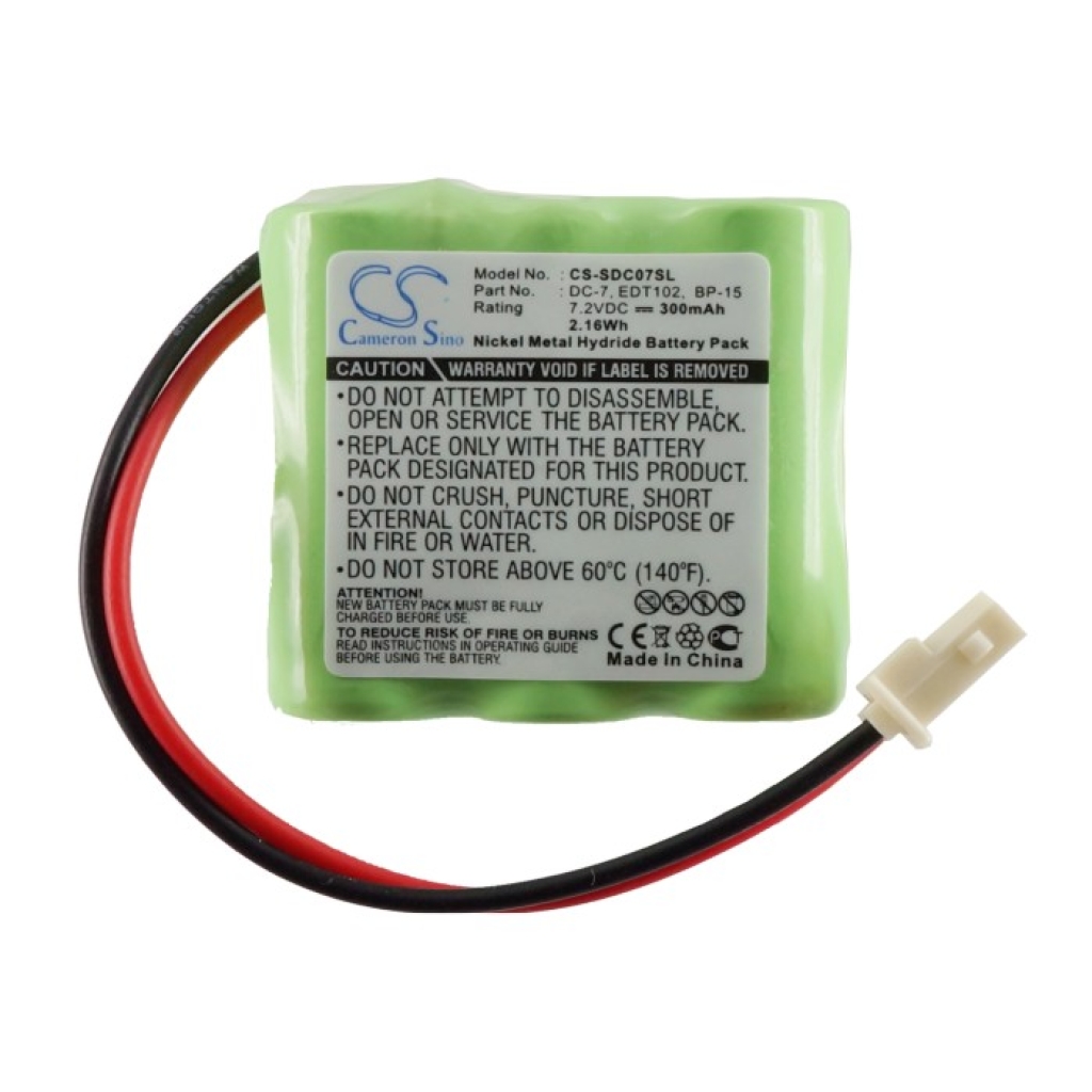 Battery Replaces BP15RT