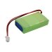 Dogtra 3502NCP receiver