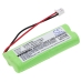 Dogtra Receiver 2000200NC