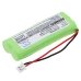 Dogtra Receiver 2200
