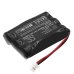Hjemmesikkerhedskamera batteri Safe-o-tronic CS-SFT384AF