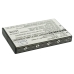 GPS Zycast CS-SG278SL