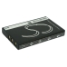 GPS Zycast CS-SG278SL