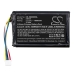 Shure MXW6X