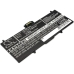 Batteri kompatibel med Samsung CS-SGP710SL