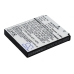 Mobiltelefonbatteri Sharp CS-SH932SL