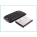 Batteri kompatibel med Samsung CS-SMI405HL