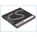 Mobile Phone Battery Samsung Galaxy S