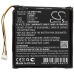 GPS Sigma CS-SMR110SL