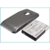 Mobiltelefonbatteri Samsung CS-SMR920XL