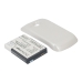 Batteri kompatibel med Samsung CS-SMS650WL