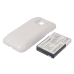 Batteri kompatibel med Samsung CS-SMS750WL