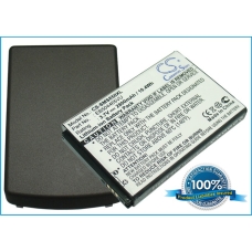 Kompatibel batteriudskiftning til Samsung EB504465VA,EB504465VJ,EB504465VK,EB504465VU,EB504465VUBSTD...