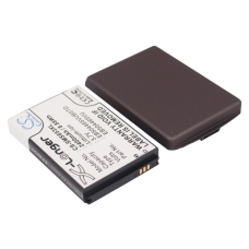 Kompatibel batteriudskiftning til Samsung EB504465VU,EB504465VUBSTD