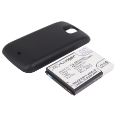 Kompatibel batteriudskiftning til Samsung EB-L1K6ILA,EB-L1K6ILABXAR,EB-L1K6ILZ