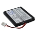 Tastaturbatteri Sony CS-SP114SL