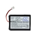 Tastaturbatteri Sony CS-SP114SL