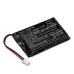 Spil Sony CS-SP152SL