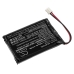 Spil Sony CS-SP152SL