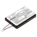 Spil Sony CS-SP170SL