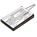 Spil Sony CS-SP170SL