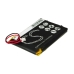 GPS Spetrotec CS-SPT642SL