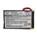 GPS Spetrotec CS-SPT642SL