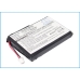 Tovejs radio batteri Stabo Freecomm 850