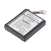 GPS Sony CS-SU53SL