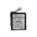 GPS Sony CS-SU53SL