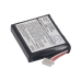 GPS Sony CS-SUN82SL