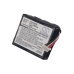 GPS Sony CS-SUN82SL