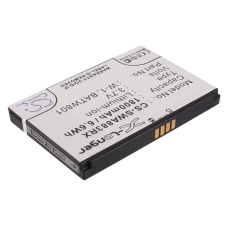 Kompatibel batteriudskiftning til Sierra Wireless 1201883,BATW801,W-1