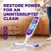 Batterier kompatibel med Swiffer Power Mop CS-SWP100VX