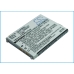 Mobiltelefonbatteri Sharp CS-SX906SL