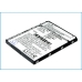 Mobile Phone Battery Sharp DM004SH