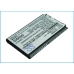 Mobiltelefonbatteri Sanyo CS-SY3810XL