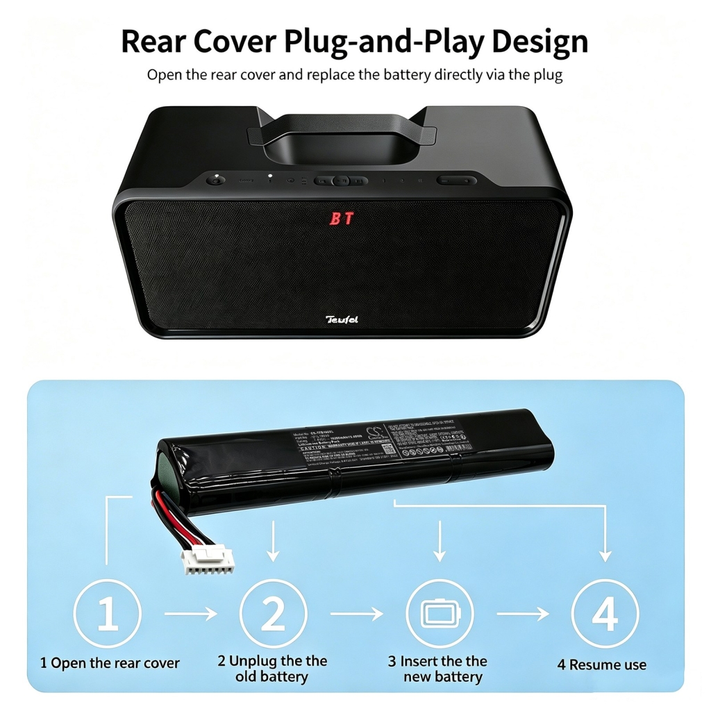 Batterier kompatibel med Teufel Boomster Boomster BT SPEAKER CS-TFB100XL