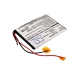 MP3 Thomson CS-TH2840SL