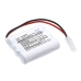 Hjemmesikkerhedskamera batteri Thorn voyager CS-THB290LS