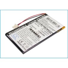 Kompatibel batteriudskiftning til Sony PL-383450