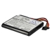 GPS TomTom CS-TM2435SL