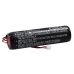 CS-TM300HL